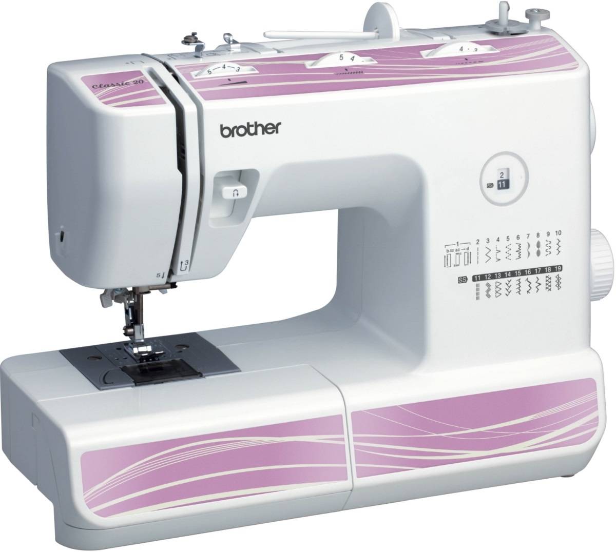 Как выбрать швейную машинку для домашнего использования: обзор 5 лучших моделей
