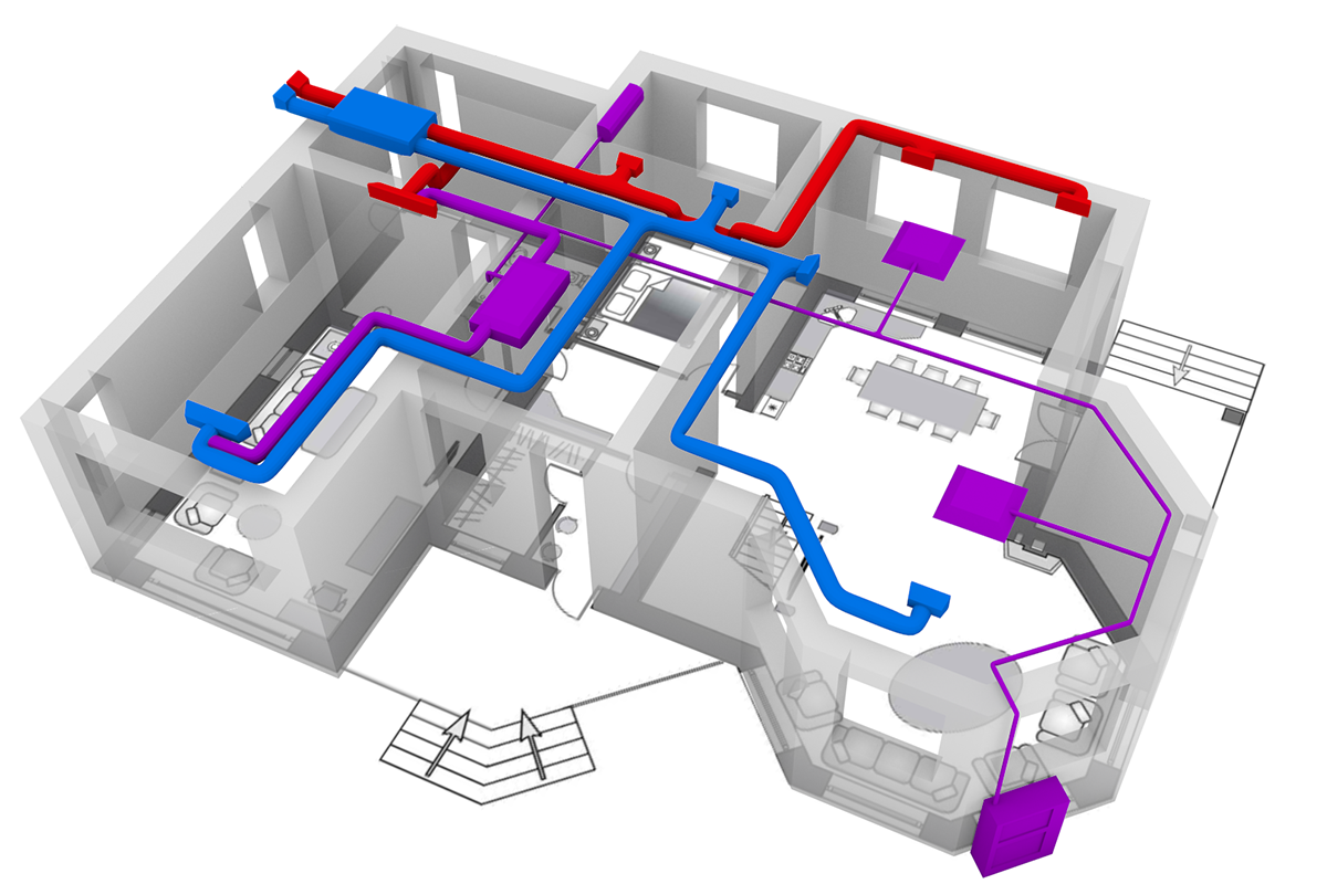 Проектирование систем кондиционирования зданий: важные нюансы и этапы составления проекта