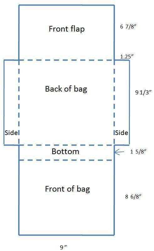 Шьем сумку для ноутбука сами. как сшить сумку для ноутбука: выкройка с описанием