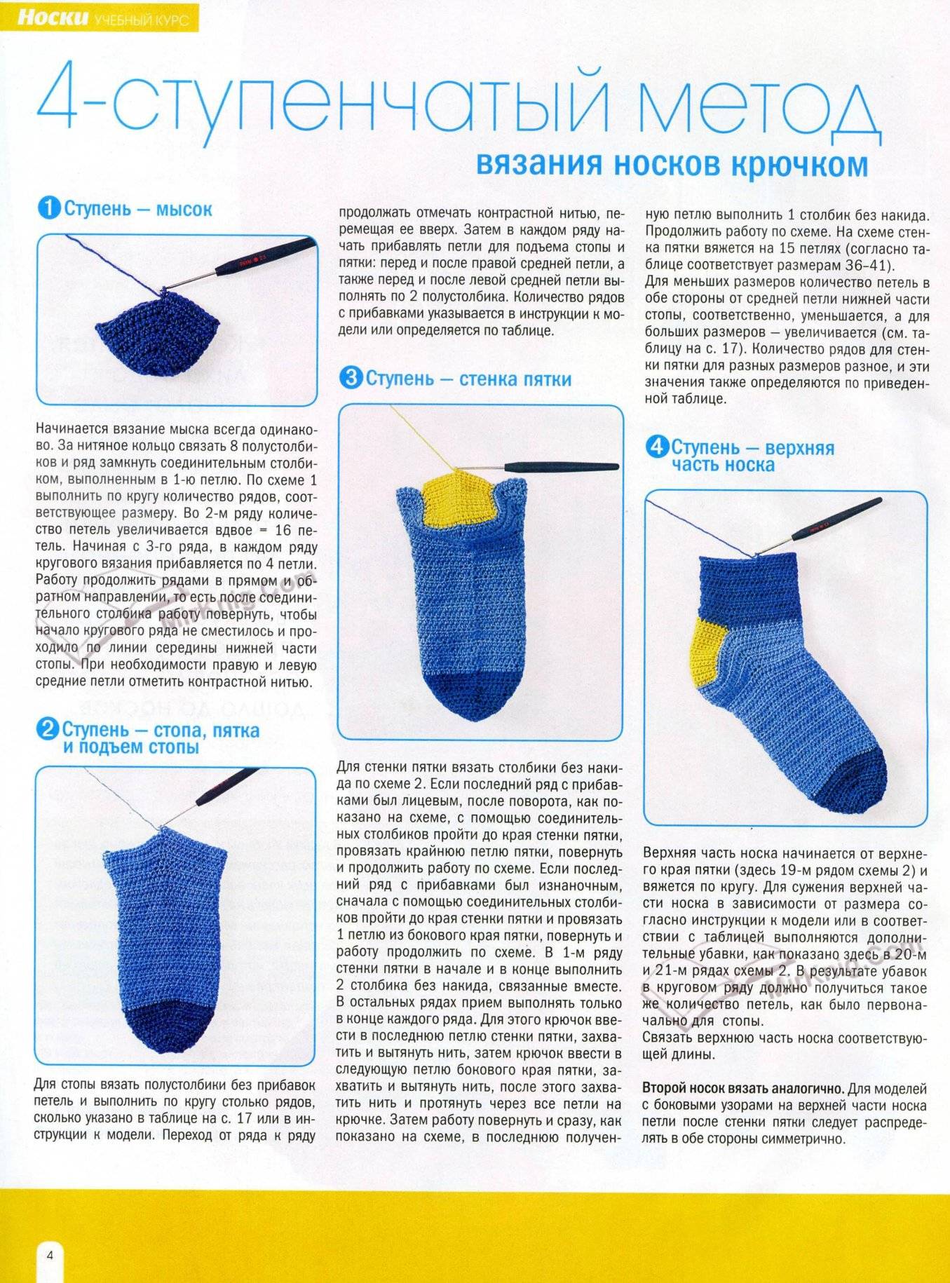 Схема вязания носков на 5 спицах с описанием и схемами для начинающих пошагово