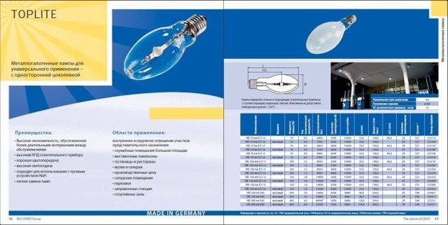Металлогалогенные лампы: технические характеристики, как проверить лампу, схема подключения