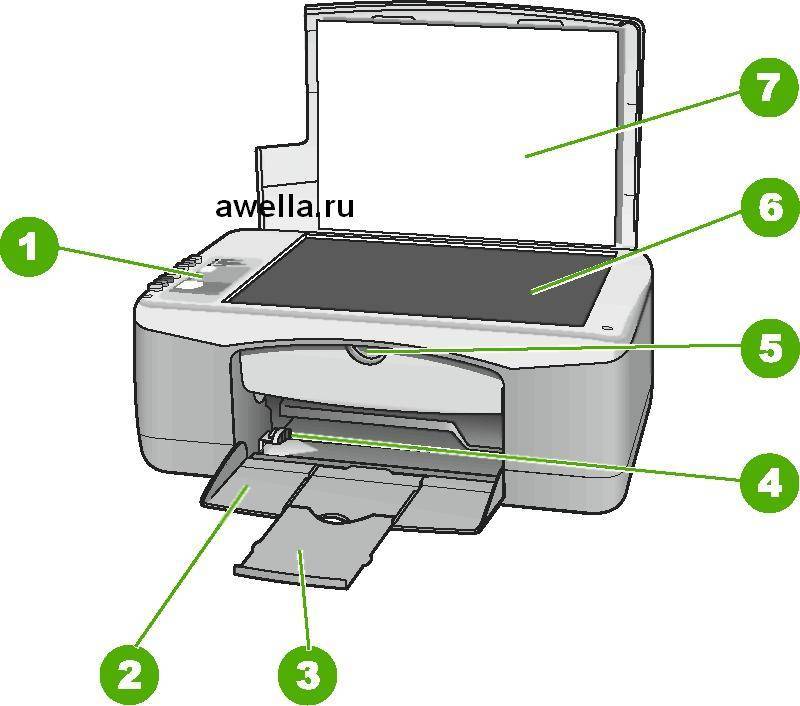 Настройка принтера на печать с компьютера