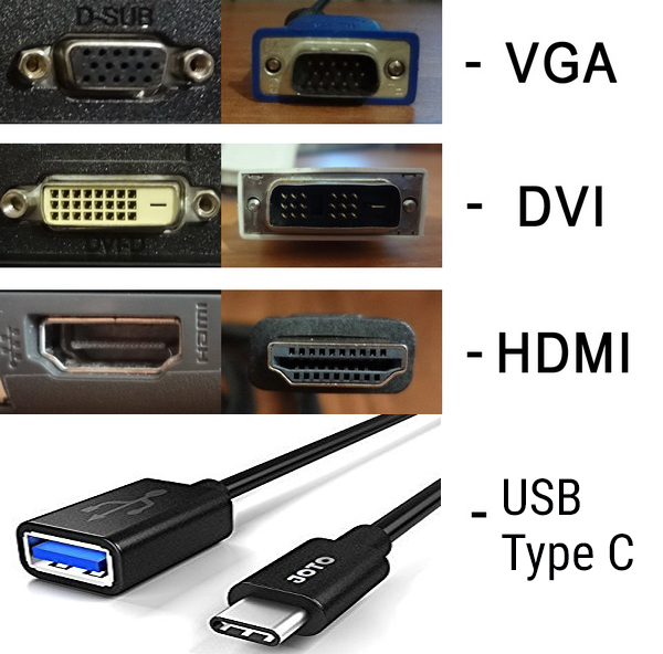 Что такое hdmi разъем, как он выглядит и какие бывают типы