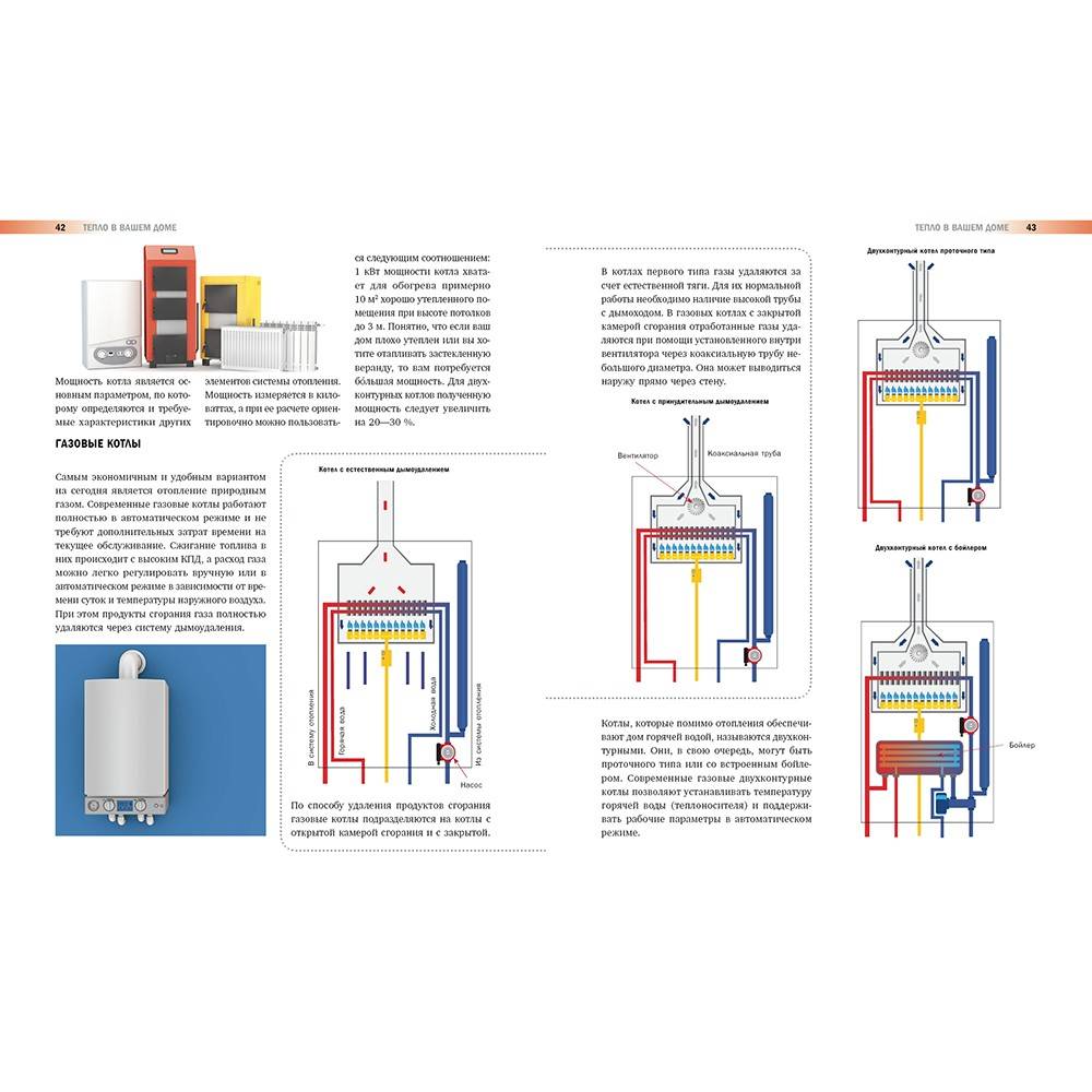 Настройка, регулировка мощности газового котла | дизайн интерьера