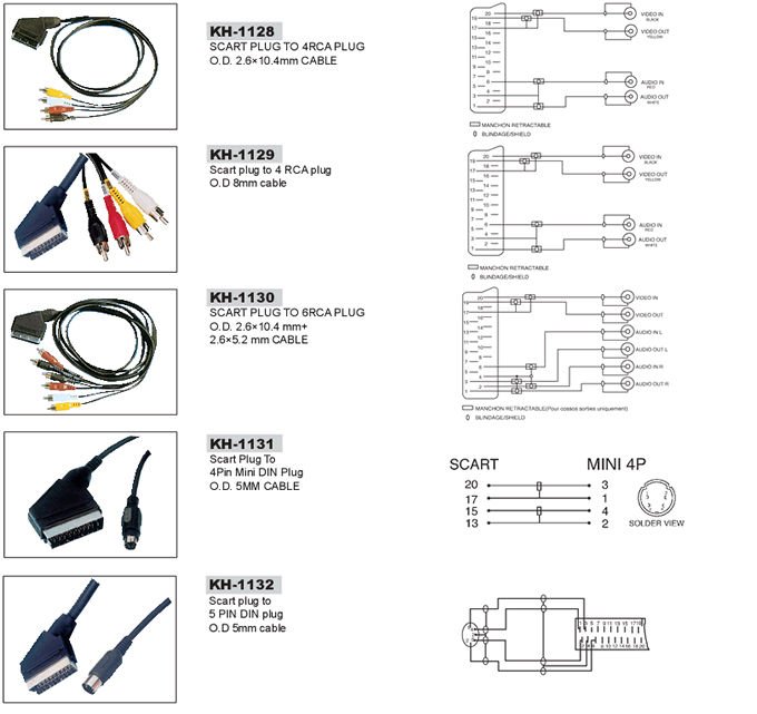 Распиновка hdmi разъема на тюльпан схема подключения