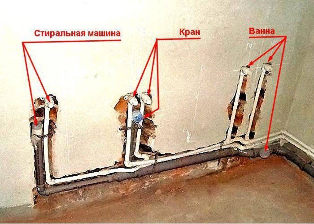 Схема труб в ванной