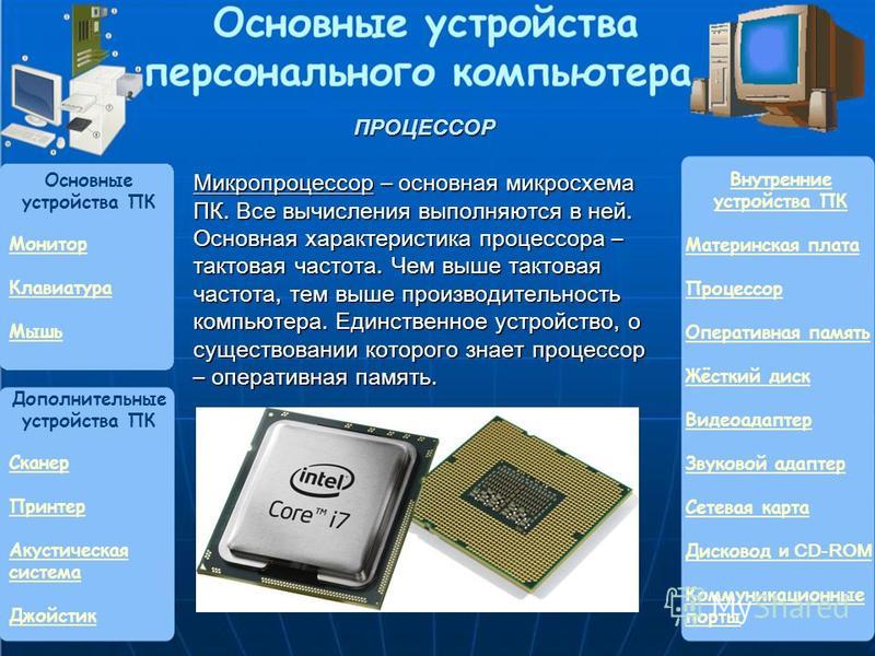 Устройство компьютера процессор память. Устройство процессора. Основные устройства процессора. Из чего состоит процессор ПК. Микропроцессор компьютера это устройство которое.