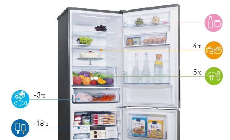 Какая температура должна быть в двухкамерном холодильнике