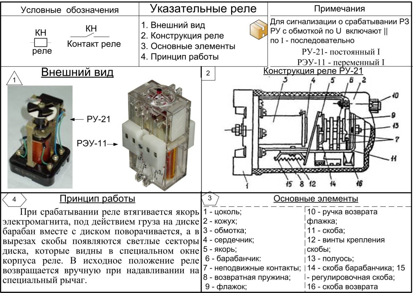 Рпг 010222у3 схема