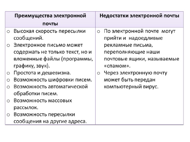 Как выбрать электронную книгу. электронные книги обзор – mediapure.ru