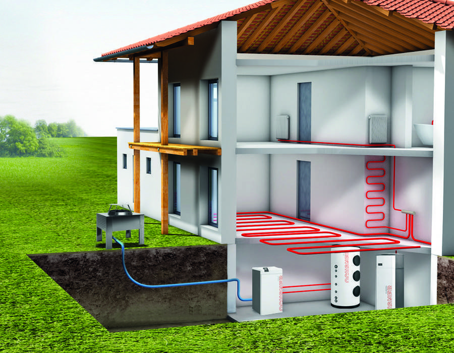 Геотермальное отопление частного дома своими руками: принцип работы, насосы, отзывы