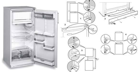 Инструкция, как своими руками перевесить дверь холодильника