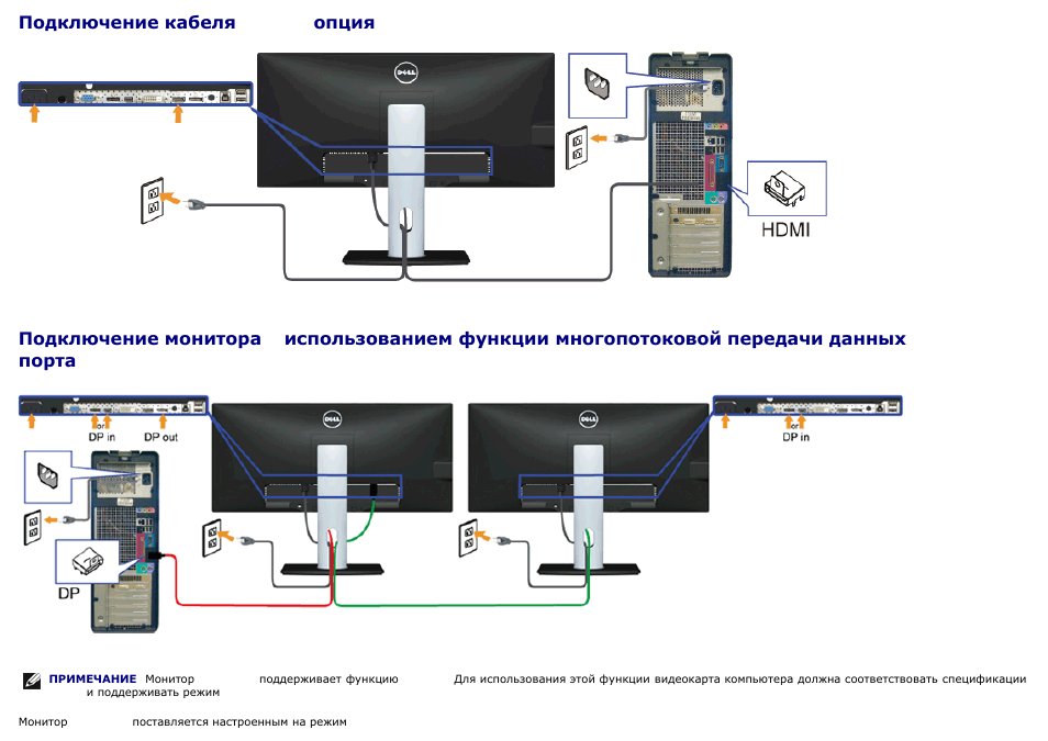 Вывод изображения с ноутбука на монитор через hdmi