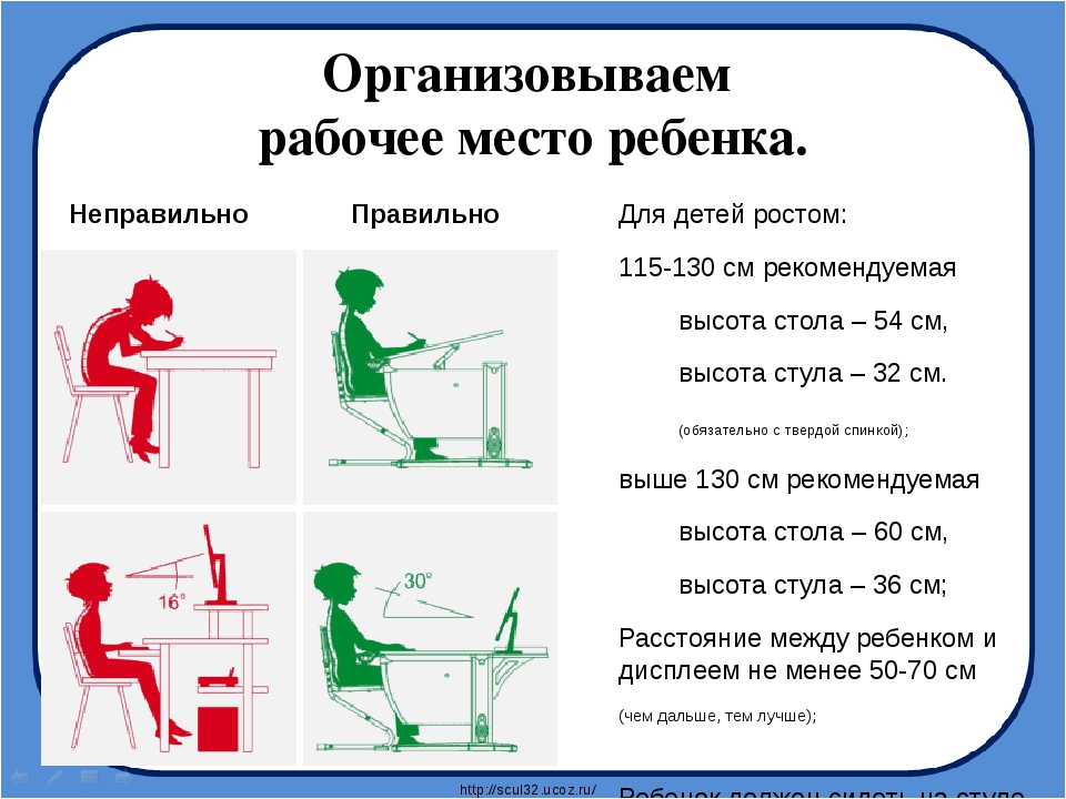 Каким должно быть расстояние от глаз до чертежа при работе