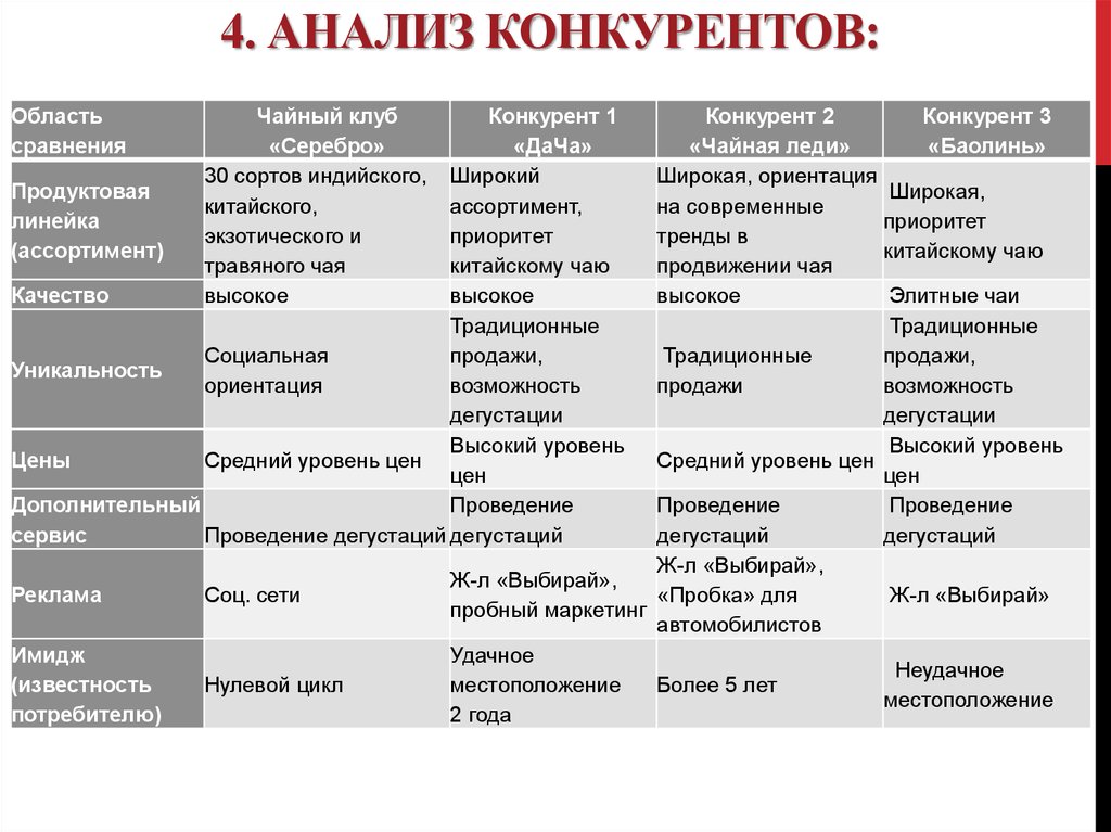 Наиболее подробный гид по направляющим для ящиков - shkafkupeprosto.ru