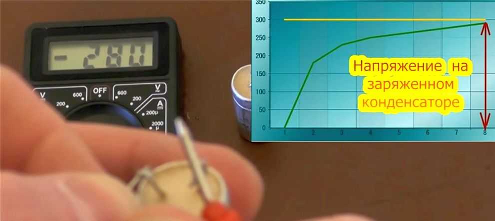 Как проверить неполярный конденсатор мультиметром