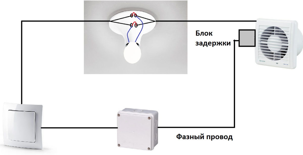 Как выбрать вентилятор в ванную комнату и подключить его к выключателю
