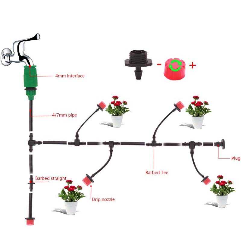 Экономия воды и защита растений: все это — система капельного полива для теплиц своими руками (как сделать и организовать автоматическое орошение, схема)
