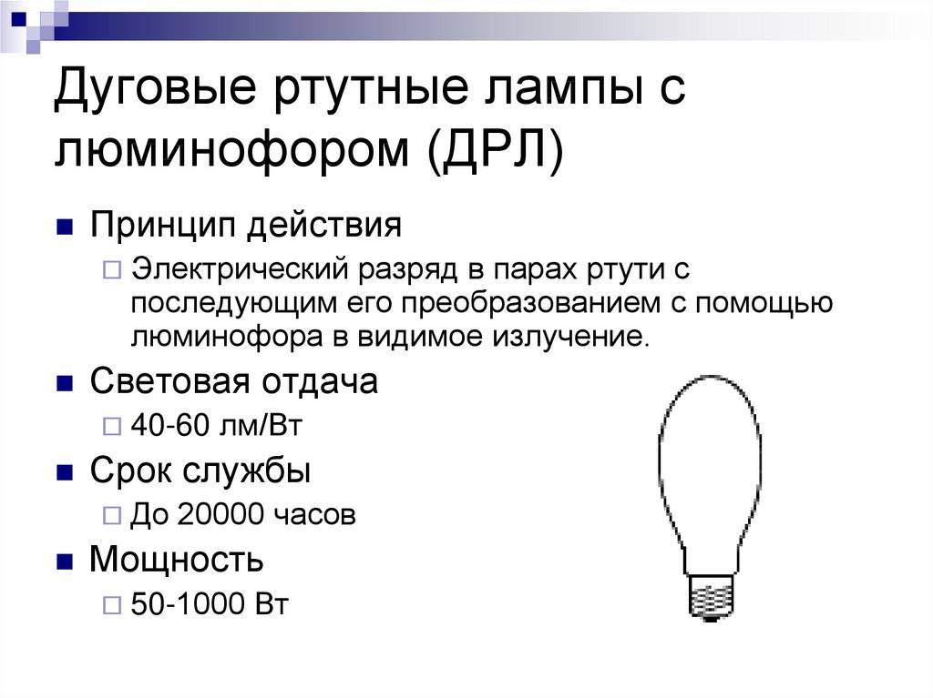 Дуговая ртутная лампа высокого давления дрл рисунок