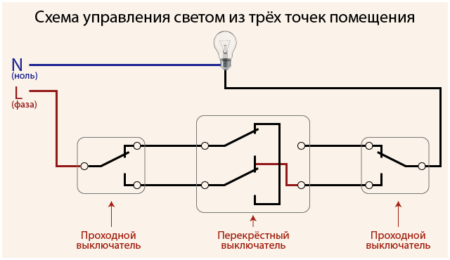 Выключатель с двумя клавишами схема