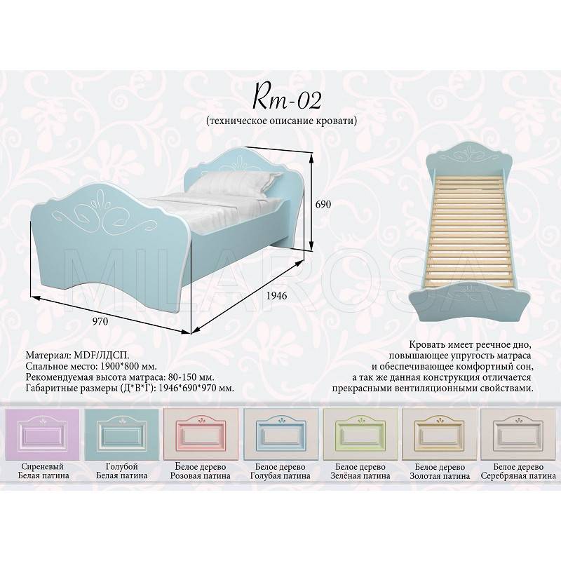 Стандартные размеры детской кроватки: до 3 лет, от 3 до 6, подростковые
