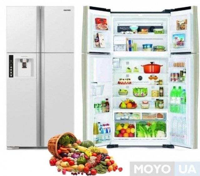 Лучшие холодильники haier: топ-10 рейтинг 2022