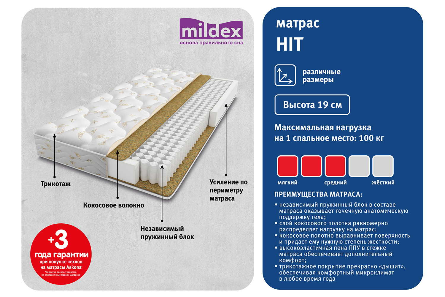 Mildex матрас Hit Medium пружинный 90x200