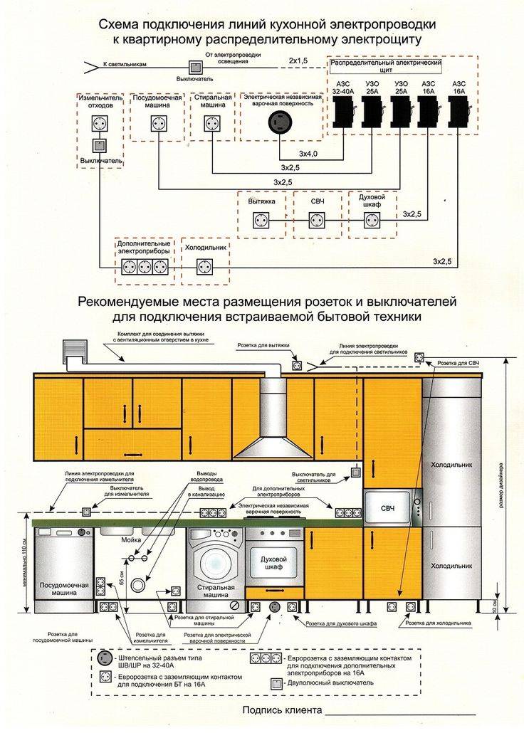 Кухня электрика схема разводки