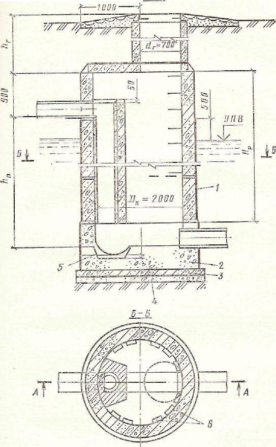 Максимальное время нахождения в канализационном колодце. Канализационный перепадной колодец проект. Перепадной колодец канализации чертеж. Типовой канализационный колодец чертеж. Чертеж перепадного канализационного колодца.