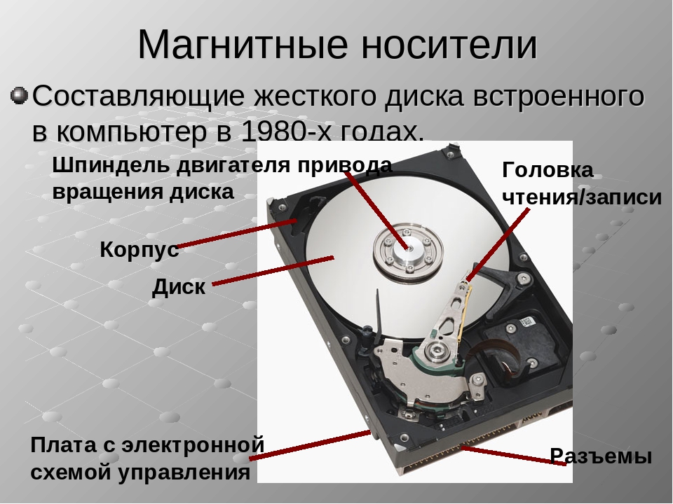 Как установить жесткий диск (с иллюстрациями)
