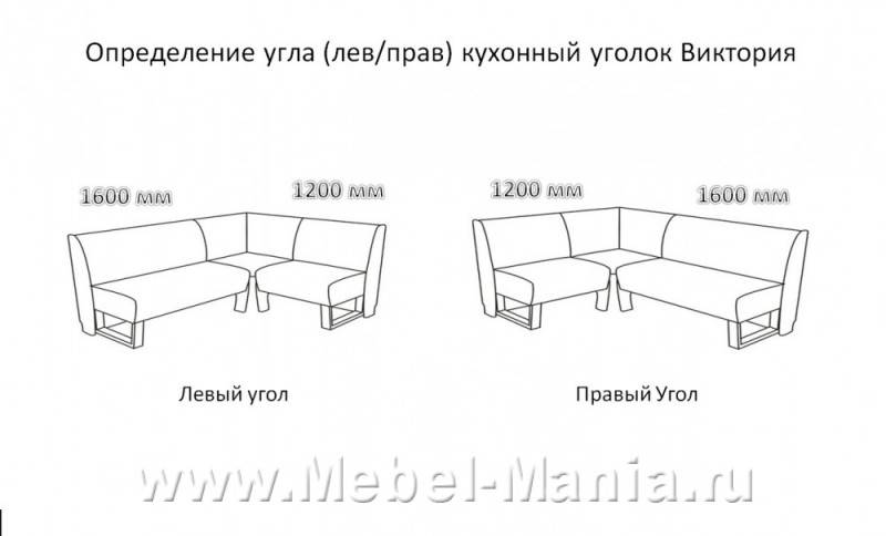 Как определить размеры угловых диванов | iloveremont.ru