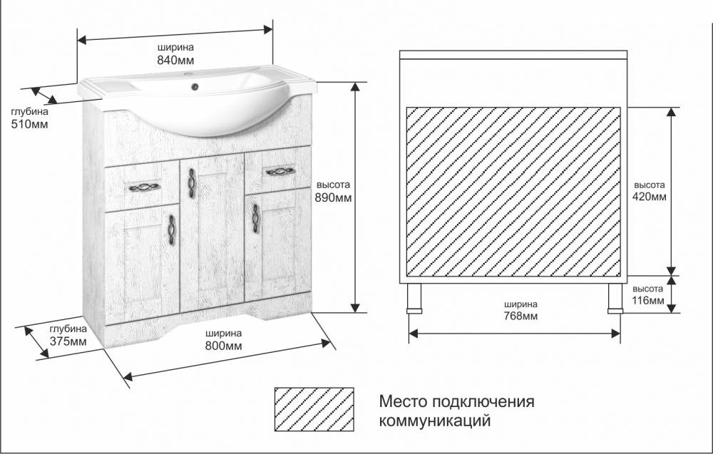 Раковина для ванны: современные виды, идеи размещения, актуальный дизайн и формы (135 фото и видео)