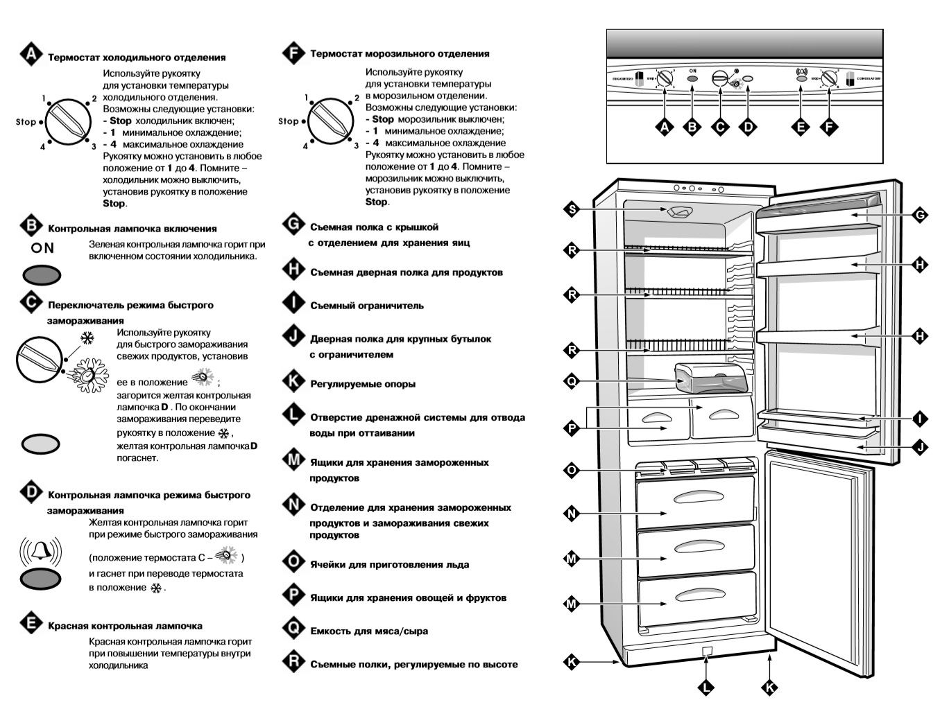 12 правил установки холодильника своими руками