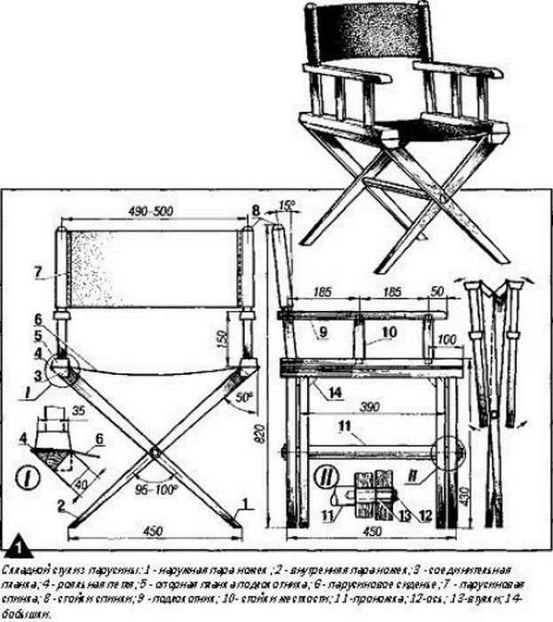 Как сделать стул - 110 фото и технология изготовления оригинальных стульев своими руками