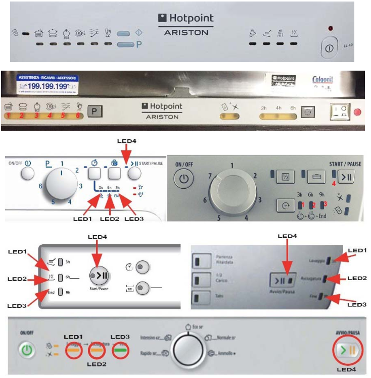 Ошибки посудомоечных машин ariston - посудомоечные машины