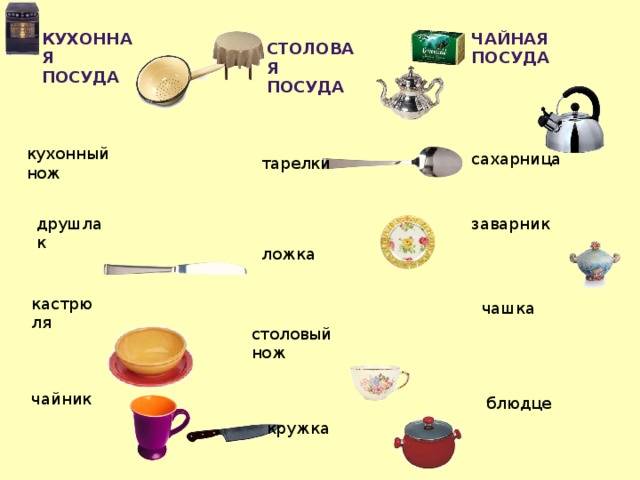 Everyday objects. вещи, которыми мы пользуемся каждый день ‹ engblog.ru