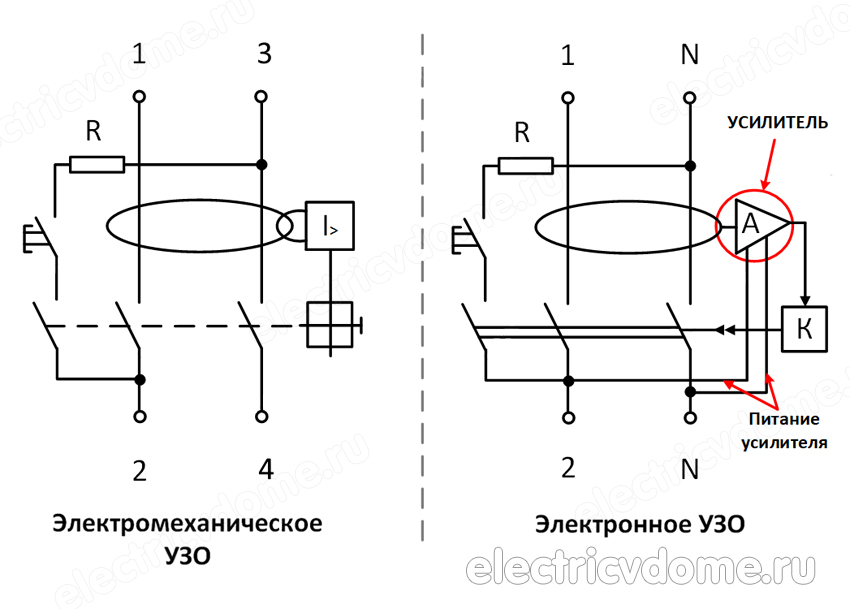 Схема узо и дифавтомат отличие