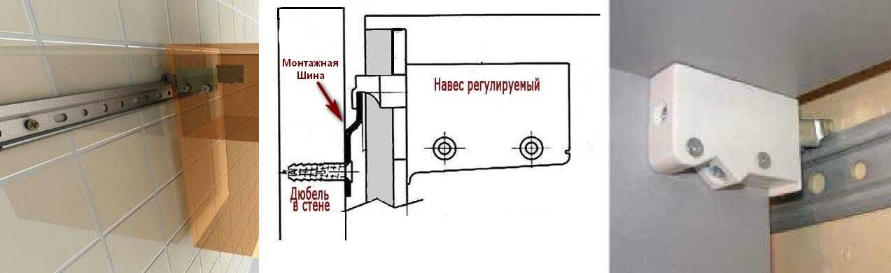 Как повесить шкаф на гипсокартонную стену - iloveremont.ru