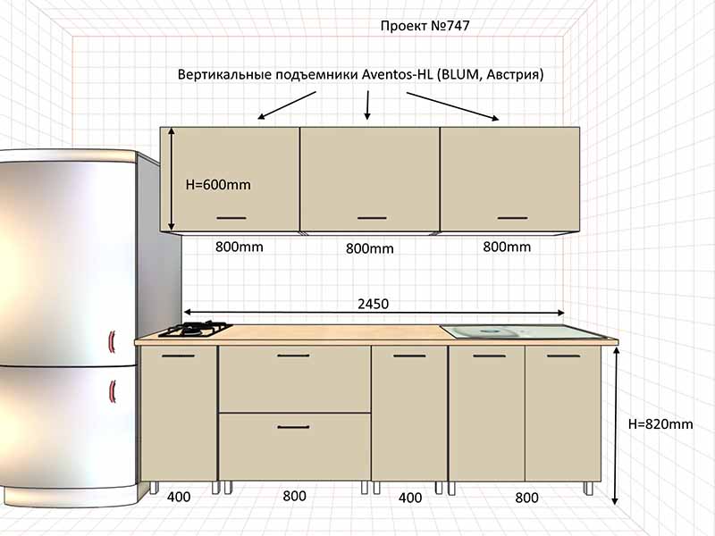 Размеры вытяжки для кухни над плитой (стандартные и нестандартные): как расчитать ширину, диаметр, соотношение