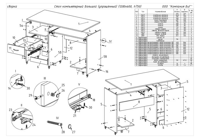 Инструкция как собрать компьютерный стол — пошаговая инструкция и особенности сборки компьютерного стола (100 фото)