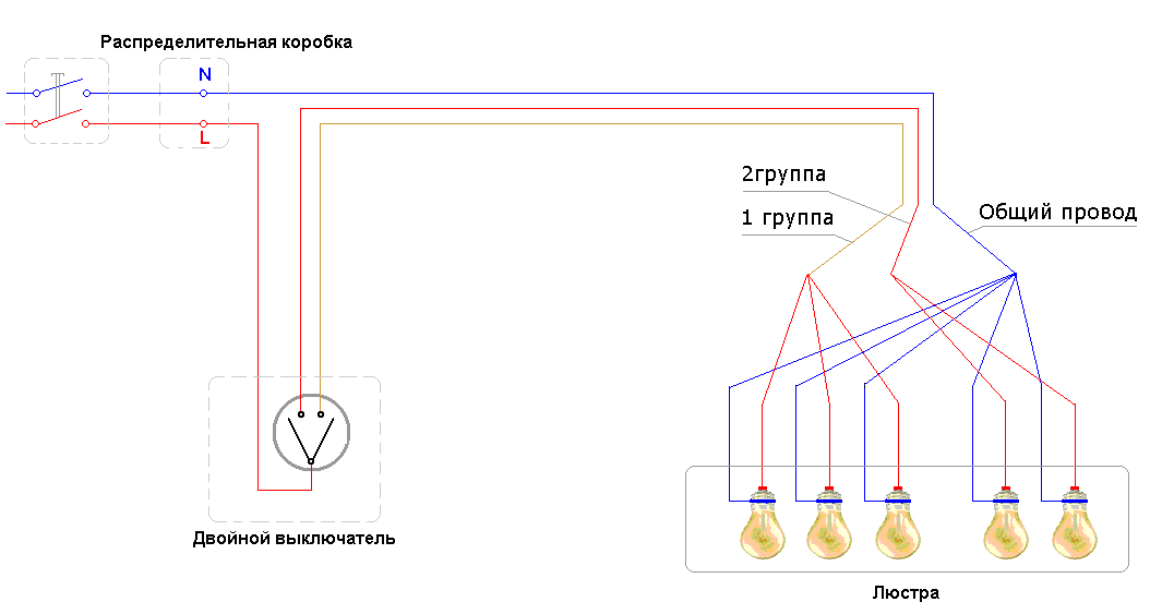 Схема подключения люстры на двухклавишный выключатель - tokzamer.ru