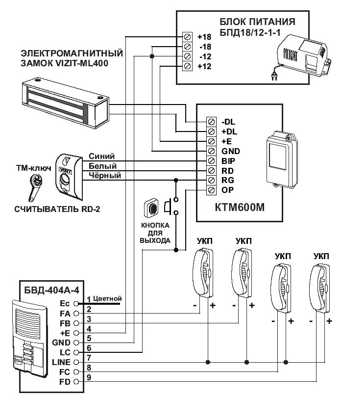 Как подключить электромагнитный замок: инструкция по подключению