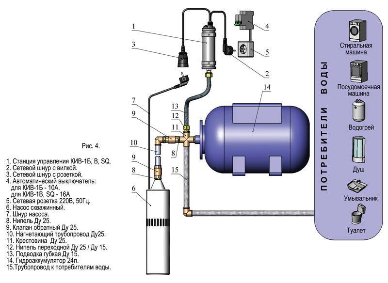 Водоподъемная установка схема