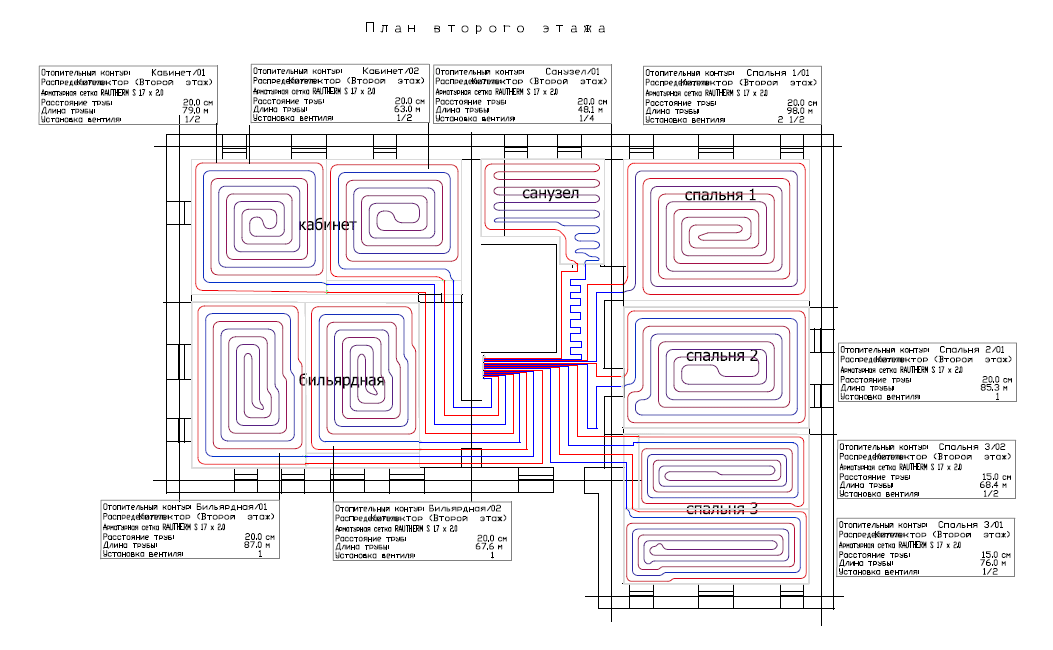 Шаг укладки трубы 16-20 мм для водяного пола, схема укладки