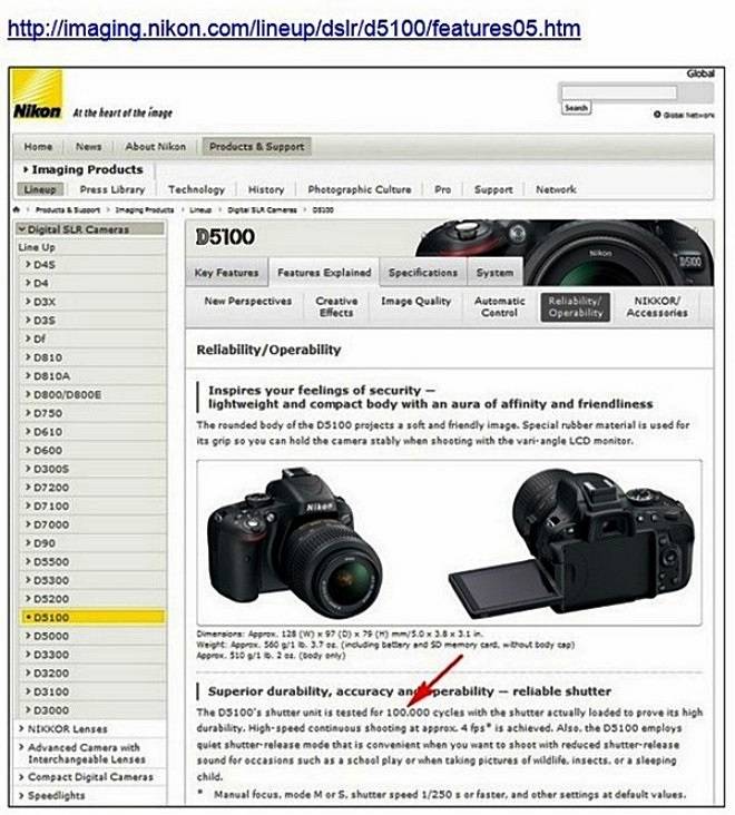 Способы проверки пробега фотоаппарата через онлайн приложения