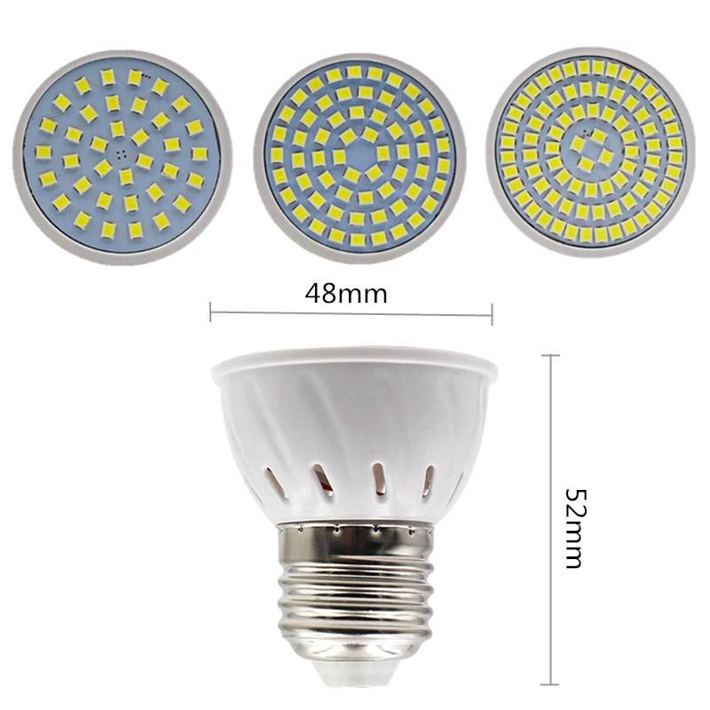 Виды ламп освещения: маркировка, краткий обзор, плюсы и минусы различных типов