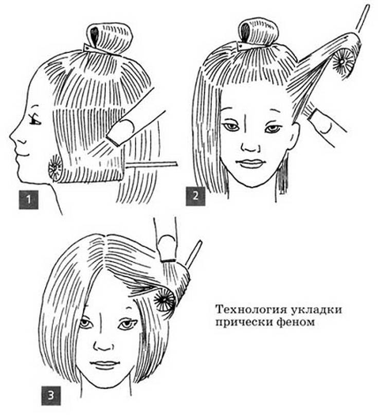 Как придать объем волосам феном в домашних условиях
