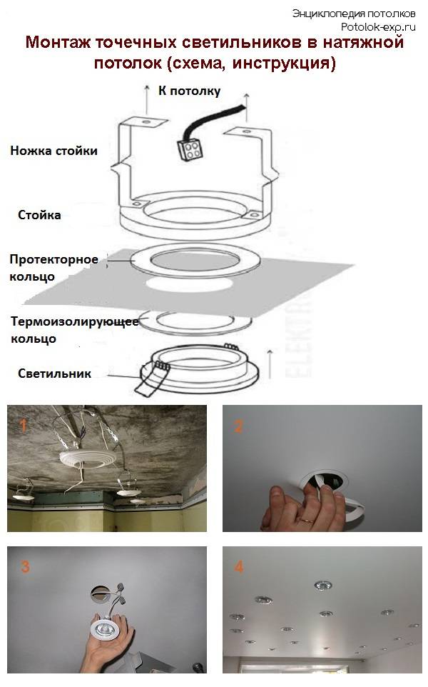 Лампочки для натяжных потолков — правила выбора и подключения + схемы расположения ламп на потолке