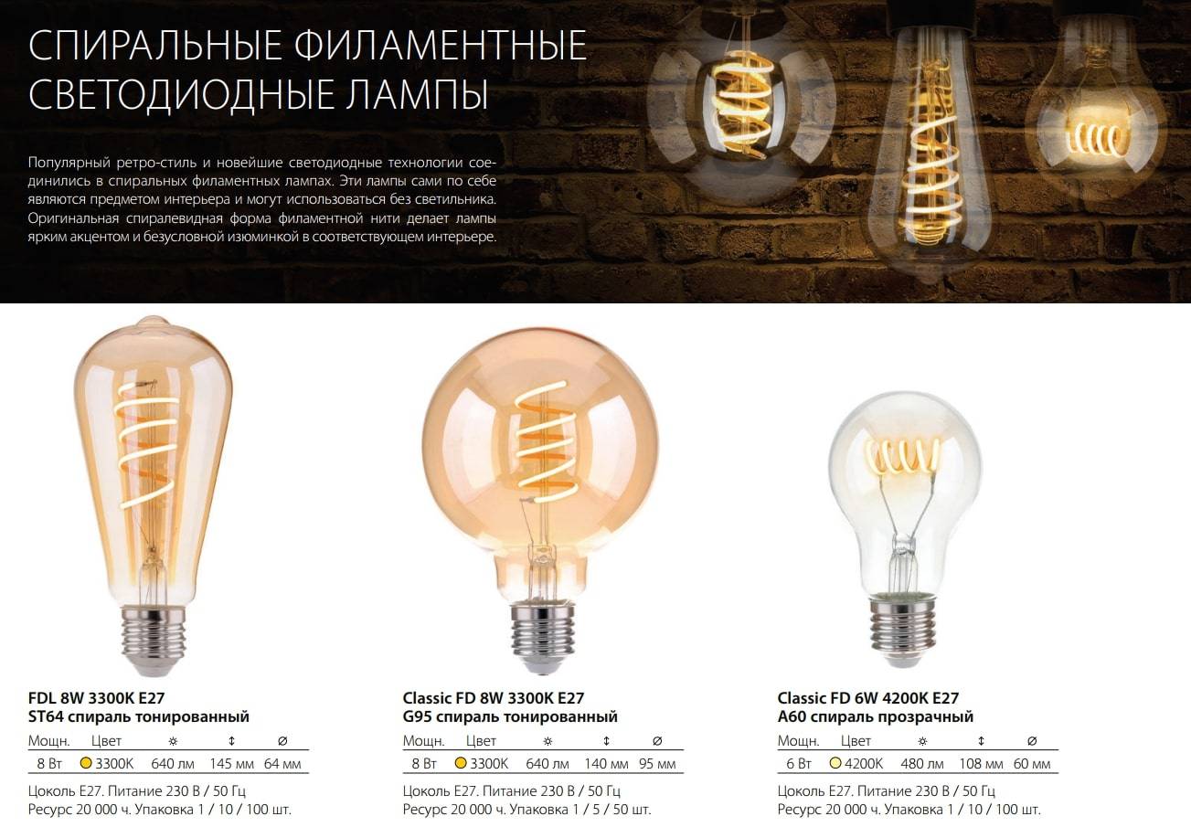 Классификация и виды светодиодных ламп