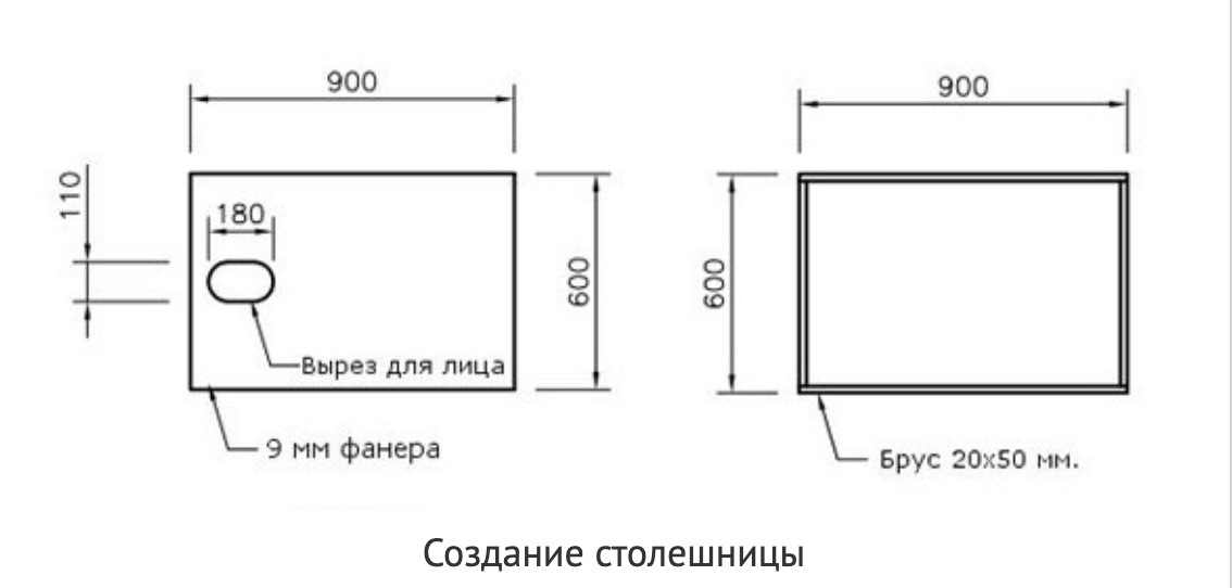 Кушетка массажная своими руками чертежи и схемы